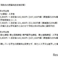 現時点の授業料改定検討案