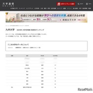 九州大学合格者 高校別合格者数ランキング2025 上位10校