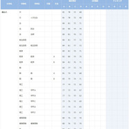 慶應義塾大学