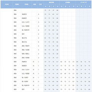 早稲田大学