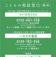 子供の相談窓口（無料）