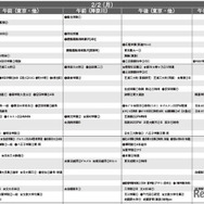 男子9月版・2026年中学入試予想偏差値（合格率80%）一覧