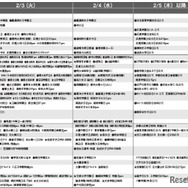 女子9月版・2026年中学入試予想偏差値（合格率80%）一覧