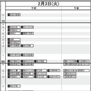 首都圏・男子2月3日