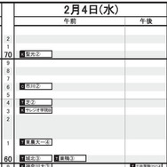 首都圏・男子2月4日