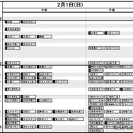 首都圏・女子2月1日