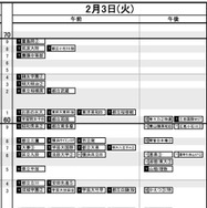 首都圏・女子2月3日