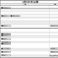 首都圏・女子2月5日以降