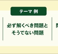入試本番の「テストの効率的な解き方」が学べる