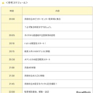 プログラム内容（当日の流れ）