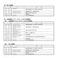 令和8年度 千葉県公立高等学校入学者選抜に関する日程表