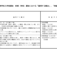 第二高等学校