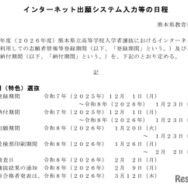 前期（特色）選抜の日程