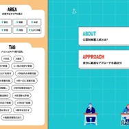 特集ページの一部