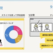 進学イベントの開催イメージ