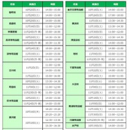 「親子でスタート！大学入試の基礎の基礎」校舎別日程一覧