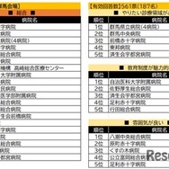 群馬会場