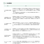 おもな変更点