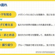 授業の流れ