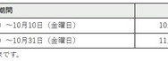 募集日程