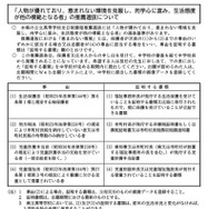 受験者向け「令和8年度  愛知県公立高等学校をめざす皆さんへ 」