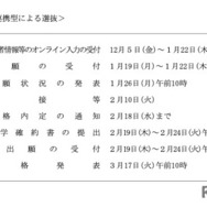 おもな日程＜推薦および連携型による選抜＞