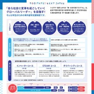 「トビタテ！留学JAPAN」の第2ステージ 「新・日本代表プログラム」（大学生など）