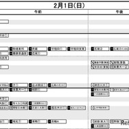 首都圏・男子2月1日