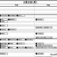首都圏・男子2月2日