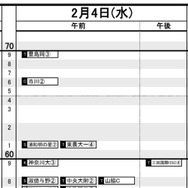 首都圏・女子2月4日