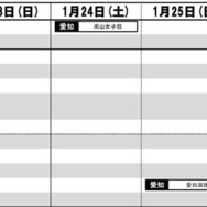 東海・女子