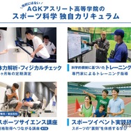 スポーツ科学、独自カリキュラム