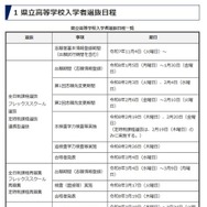 令和8年度県立学校入学者選抜日程一覧