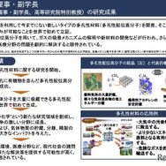 北川進氏の研究成果