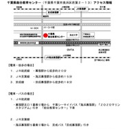 千葉県総合教育センターへのアクセス