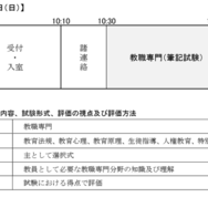 日程など