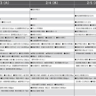 男子10月版・2026年中学入試予想偏差値（合格率80%）一覧