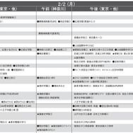 女子10月版・2026年中学入試予想偏差値（合格率80%）一覧