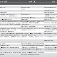 女子10月版・2026年中学入試予想偏差値（合格率80%）一覧