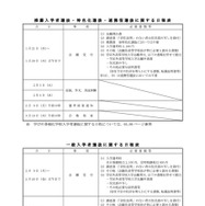 令和8年度 福岡県立高等学校入学者選抜要項 日程表