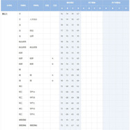 慶應義塾大学