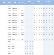 早稲田大学