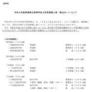 2027年度(令和9年度)青森県立高等学校入学者募集人員(見込み)について