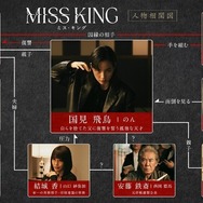 ABEMAオリジナルドラマ「MISS KING / ミス・キング」(C)AbemaTV, Inc.
