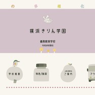 学びの多様化学校「横浜きりん学園」