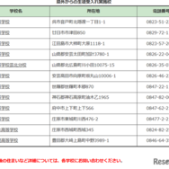 2026年度（令和8年度）入学者選抜における県外からの生徒受入れ実施校