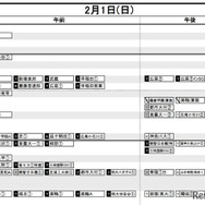 首都圏・男子2月1日