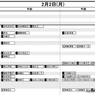 首都圏・男子2月2日