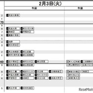 首都圏・男子2月3日
