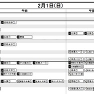 首都圏・女子2月1日